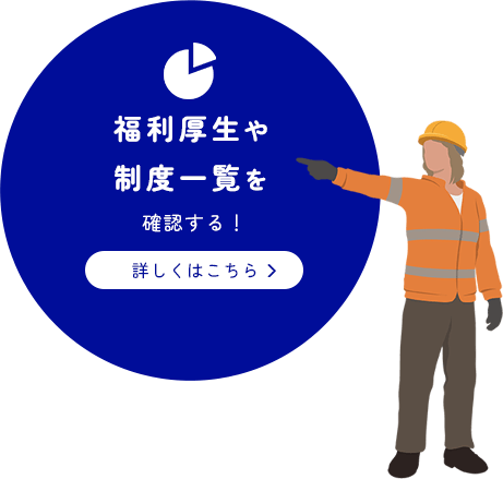 福利厚生や制度一覧を